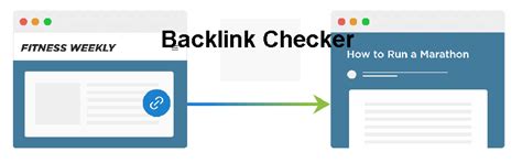 website backlink checker|Iba pa.